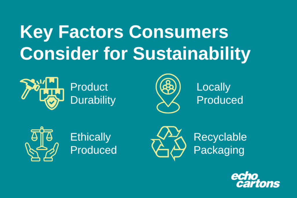 diagram of key sustainability factors